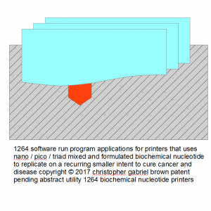 1264 software run program applications for printer…