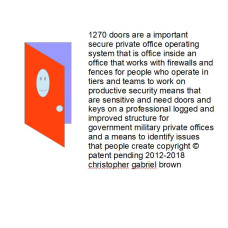 1270 doors are a important secure private office o…