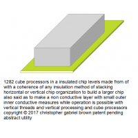 1282 cube processors in a insulated chip levels wi…