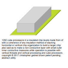 1282 cube processors in a insulated chip levels wi…