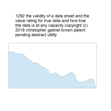 1292 the validity of a data sheet and the value ra…