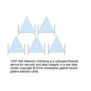 1297 war network un-linking is a un-looped firewal…