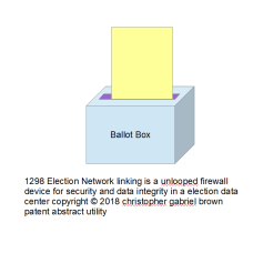 1298 election network linking is a un-looped firew…