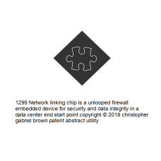 1299 network linking chip is a un-looped firewall …