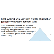 1300 pyramid chip scheme is a scale-able multi pro…