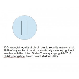 1304 wrongful legality of bitcoin due to security …