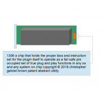 1306 a chip that holds the proper bios and instruc…