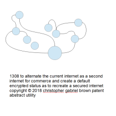 1308 to alternate the current internet as a second…