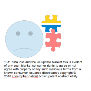 131-1 data loss and the kill update blanket this i…