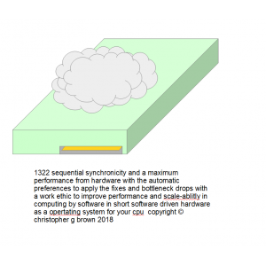 1322 sequential sync and a maximum performance fro…