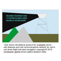 1324 drone cell stations protocol for scale-able d…