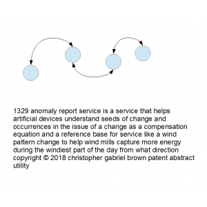 1329 anomaly report service is a service that help…