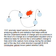 1331 anomaly report service is a service software …