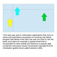 1332 dual user add on information applications tha…