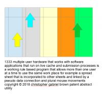 1333 multiple user hardware that works with softwa…