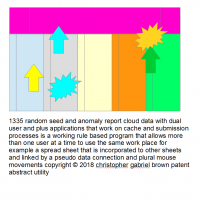 1335 random seed and anomaly report cloud data wit…