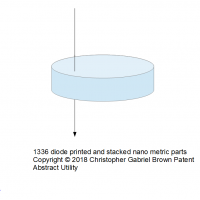 1336 diode printed and stacked nano metric parts c…