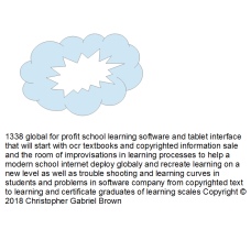 1338 global for profit school learning software an…