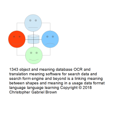 1343 object and meaning database ocr and translati…