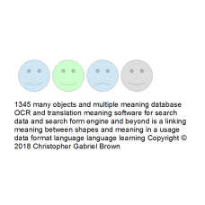 1345 many objects and multiple meaning database oc…