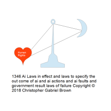 1346 ai laws in effect and laws to specify the out…