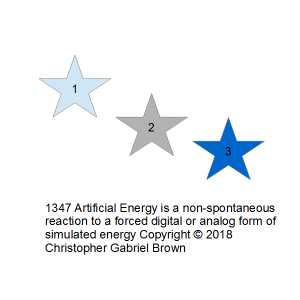 1347 artificial energy is a non-spontaneous reacti…