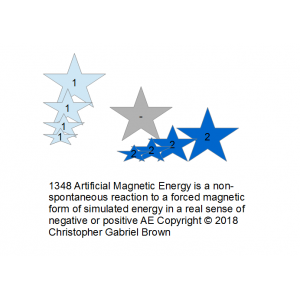 1348 artificial magnetic energy is a non-spontaneo…