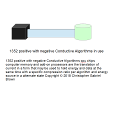 1352 positive with negative conductive algorithms …