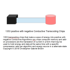 1353 trans coding chips that make a wave of energy…