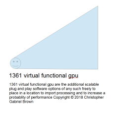 1361 virtual functional gpu are the additional sca…