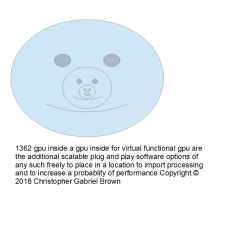 1362 gpu inside a gpu inside for virtual functiona…