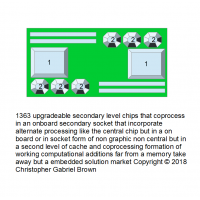 1363 upgrade able secondary level chips that co pr…