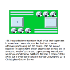 1363 upgrade able secondary level chips that co pr…