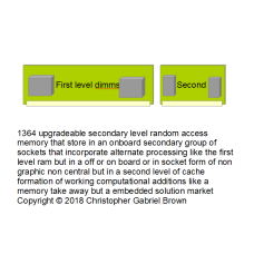 1364 upgrade able secondary level random access me…