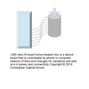 1365 retro fit smart home breaker box is a device …