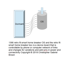 1366 retro fit smart home breaker os and the retro…