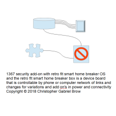 1367 security add on with retro fit smart home bre…