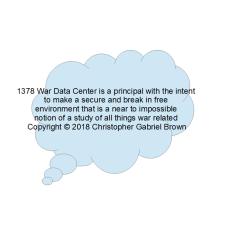 1378 war data center is a principal with the inten…