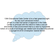 1384 educational data center rit is a fast green o…