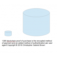 1385 block chain proof of purchase is the encrypte…