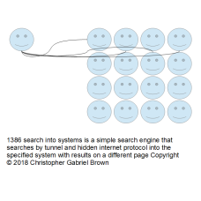 1386 search into systems is a simple search engine…