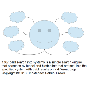 1387 paid search into systems is a simple search e…