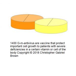 1400 g-m-antivirus are genetically modified vaccin…