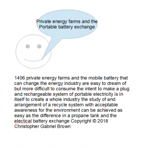 1406 private energy farms and the mobile battery t…