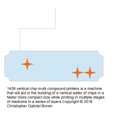 1409 vertical chip multi compound printers is a ma…