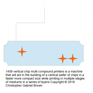 1409 vertical chip multi compound printers is a ma…