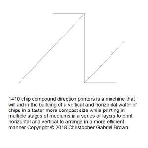 1410 chip compound direction printers is a machine…