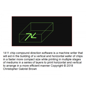 1411 chip compound direction software is a machine…