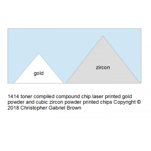 1414 compound chip parts are the cores memory and …