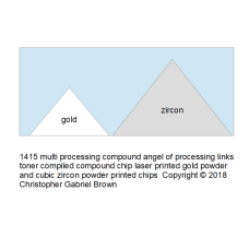 1415 multi processing compound angel of processing…